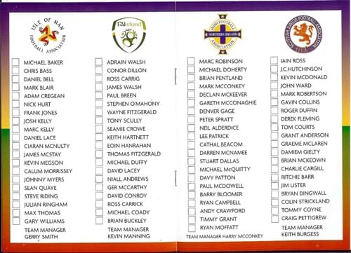 2010 Squads