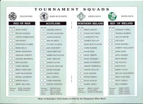 1997 Squads