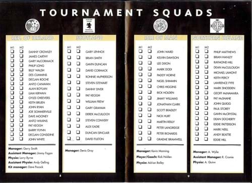 1998 Squads