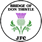 Away team badge